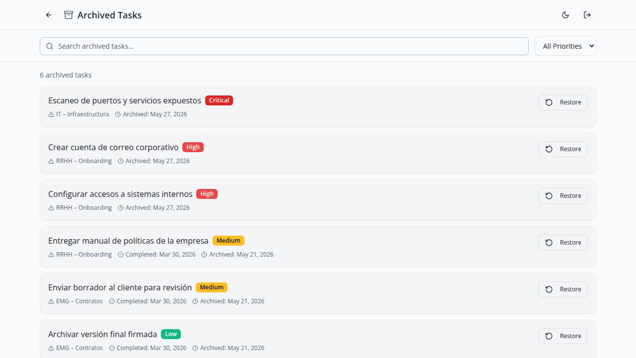 Executive Assistant archived tasks with restore functionality