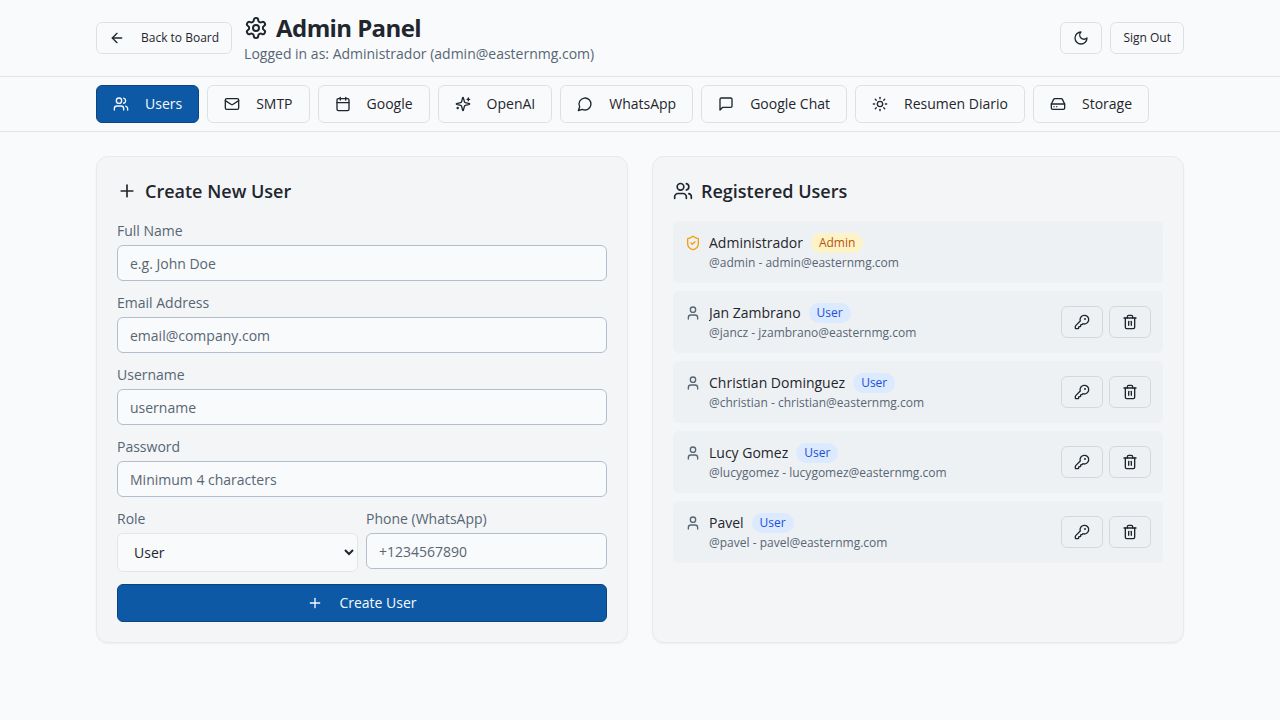 Executive Assistant admin panel for users, SMTP, Google and OpenAI config